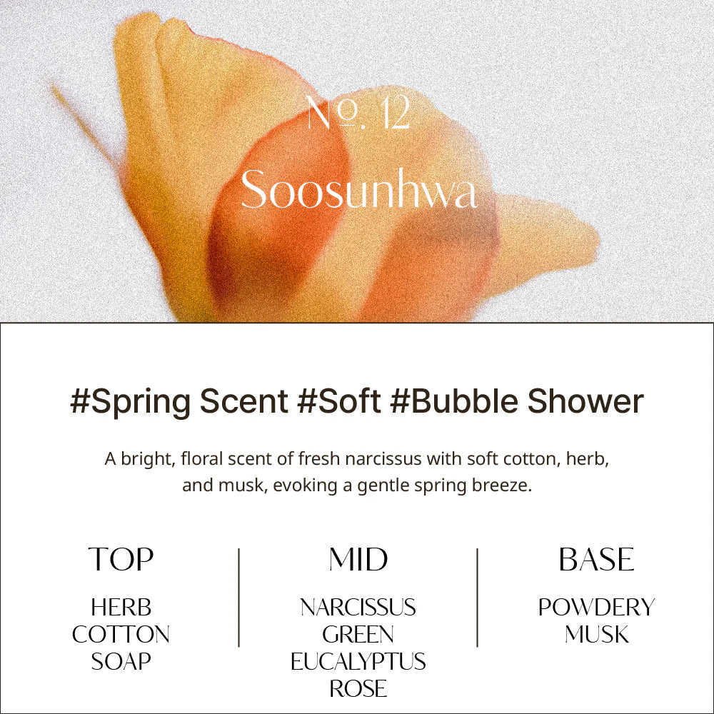 HS001 Hetras - Textile Perfumes [80ml]