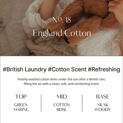 HS001 Hetras - Textile Perfumes [80ml]