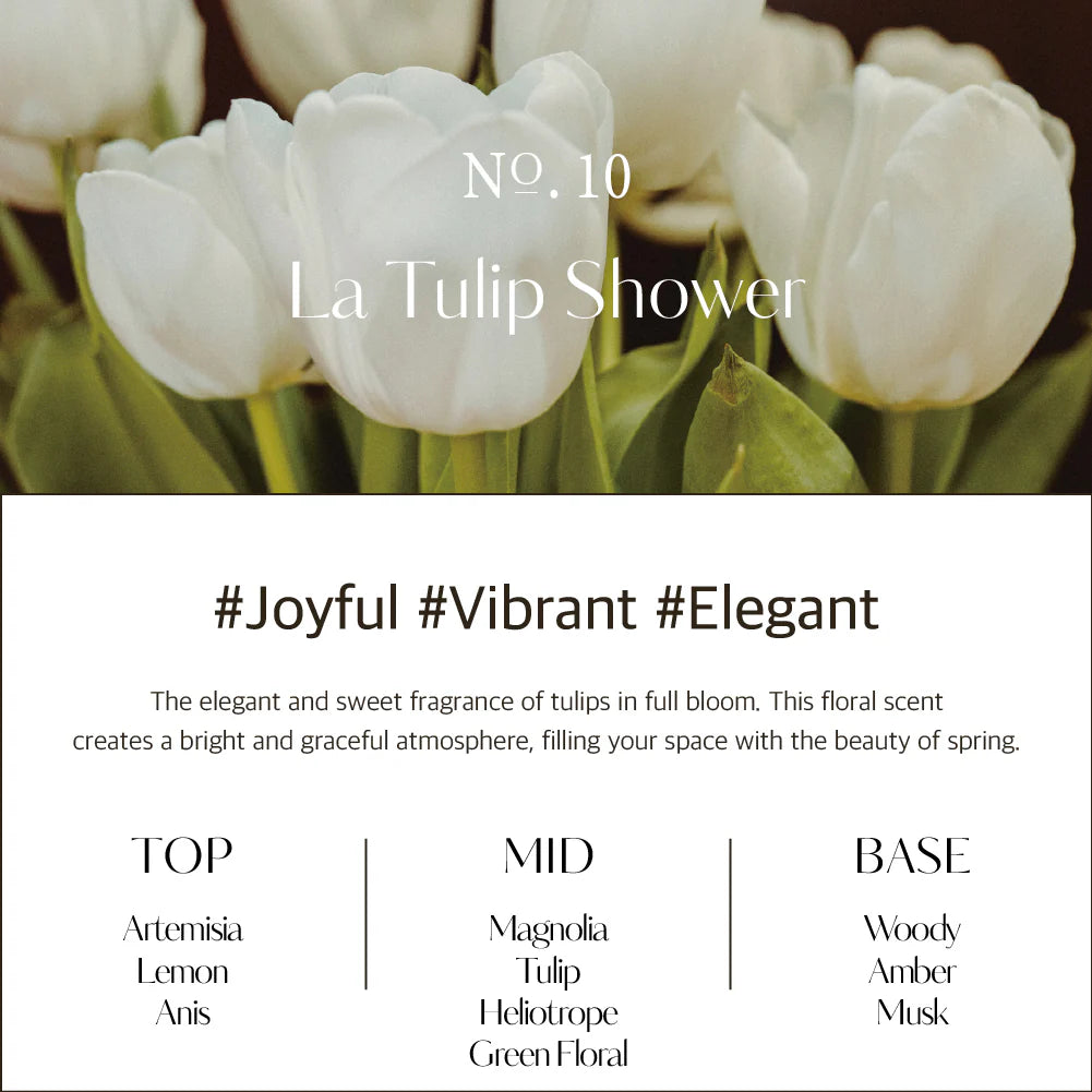 HS002 Hetras - Multi Fragrance Life Spray [2×300ml]