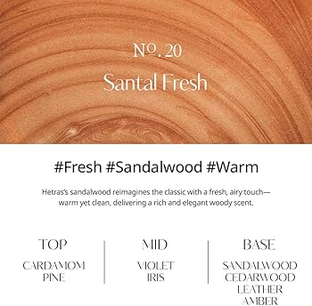 HS001 Hetras - Textile Perfumes [80ml]